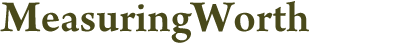 Measuring Worth, inflation rates, saving calculator, relative value, worth of a dollar, worth of a pound, purchasing power, gold prices, GDP, history of wages, average wage, real wage, growth calculator